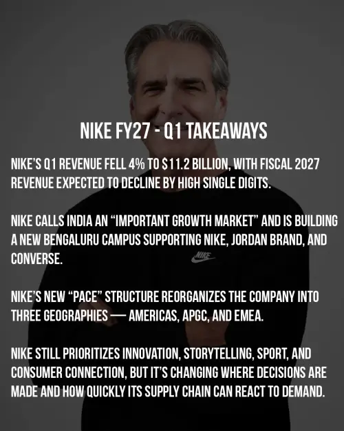 Почему Индия важна для Nike в новой главе развития