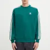 Кофта adidas Originals Oversize Crew