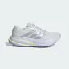 Кроссовки Adidas RESPONSE 2